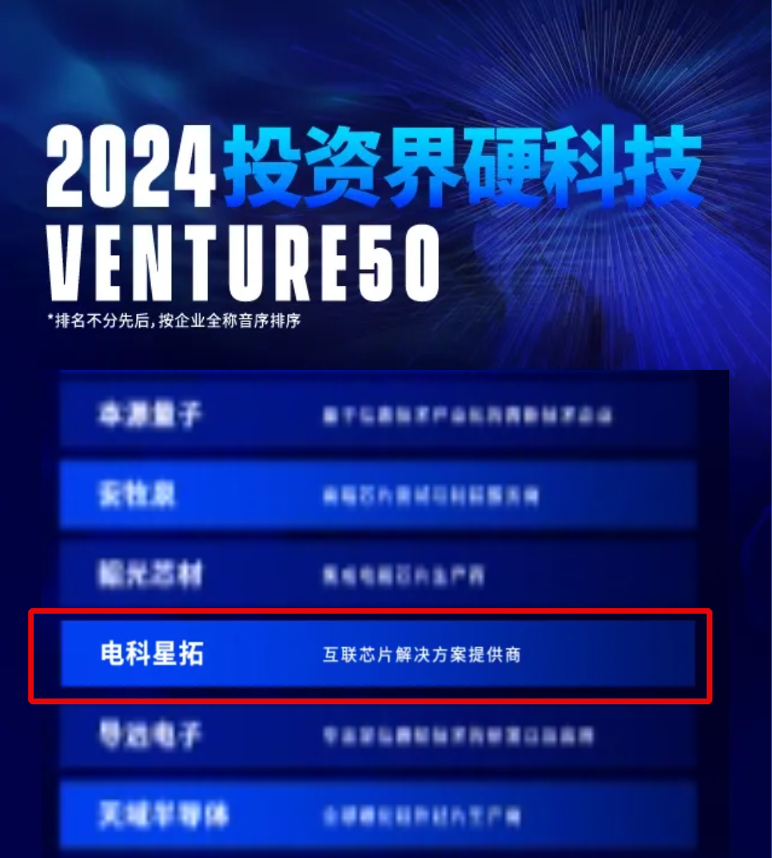 电科1xBET入选2024VENTURE50硬科技榜单！.png